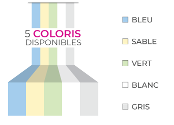 les 5 couleurs des piscines coque